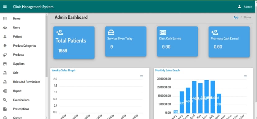 Clinic & Pharmacy Management System
